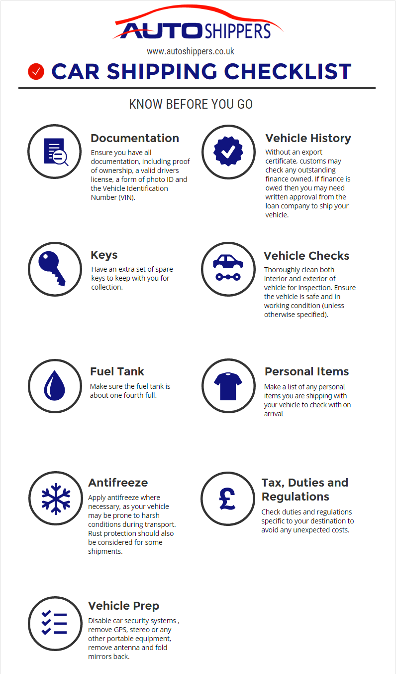 Car Shipping Checklist - AutoShippers